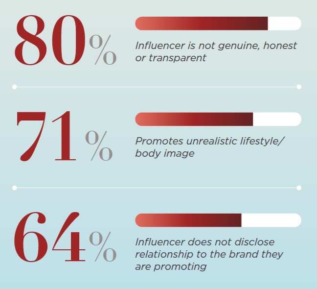 InfluencerIndex-2-(1).png InfluencerIndex-2-(1).png
